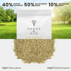 Schaduw Graszaad Voor 50m² Gras | Voor Een Gazon Met Veel Schaduw | Hitte & Droogte Resistent -Exporteren Buiten Groen Winkel 1200x1200 322