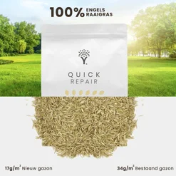 Snel Herstel Graszaad Voor 250m² Gras | Perfect Bij Kale Plekken En Een Beschadigd Gazon -Exporteren Buiten Groen Winkel 1200x1200 401