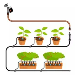 GARDENA - Smart Water Control Besproeiingscomputer - Besproeiingsduur 1min Tot 10u -Exporteren Buiten Groen Winkel 1200x1200 719